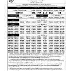 หวย1มีนา65